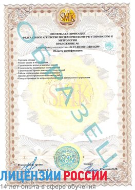 Образец сертификата соответствия (приложение) Приморско-Ахтарск Сертификат ISO 14001